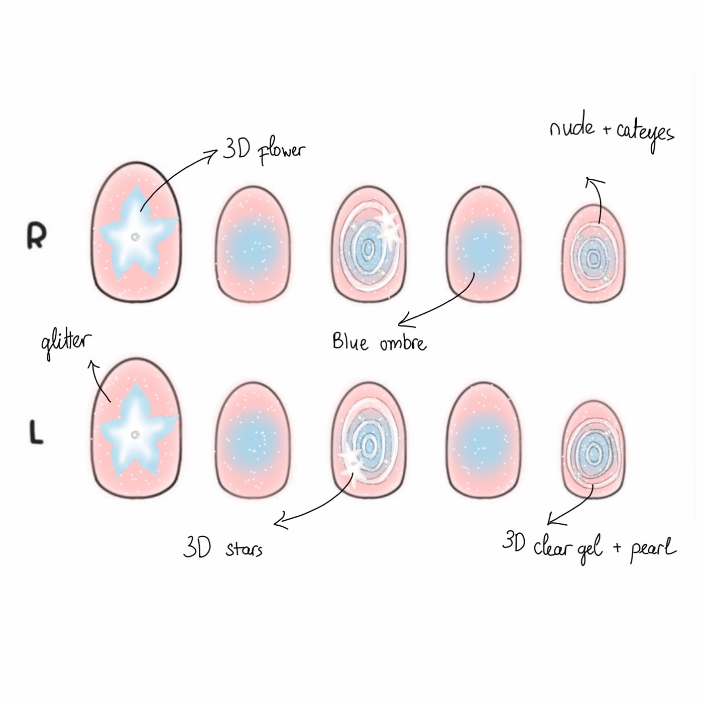 Each nail mapped by hand — a nude, cat-eye base with blue ombre, glitter, sculpted flowers and tiny 3D stars.