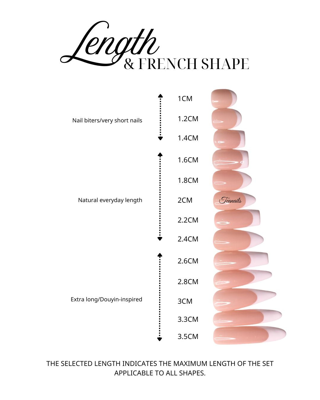 Length & French sizing chart