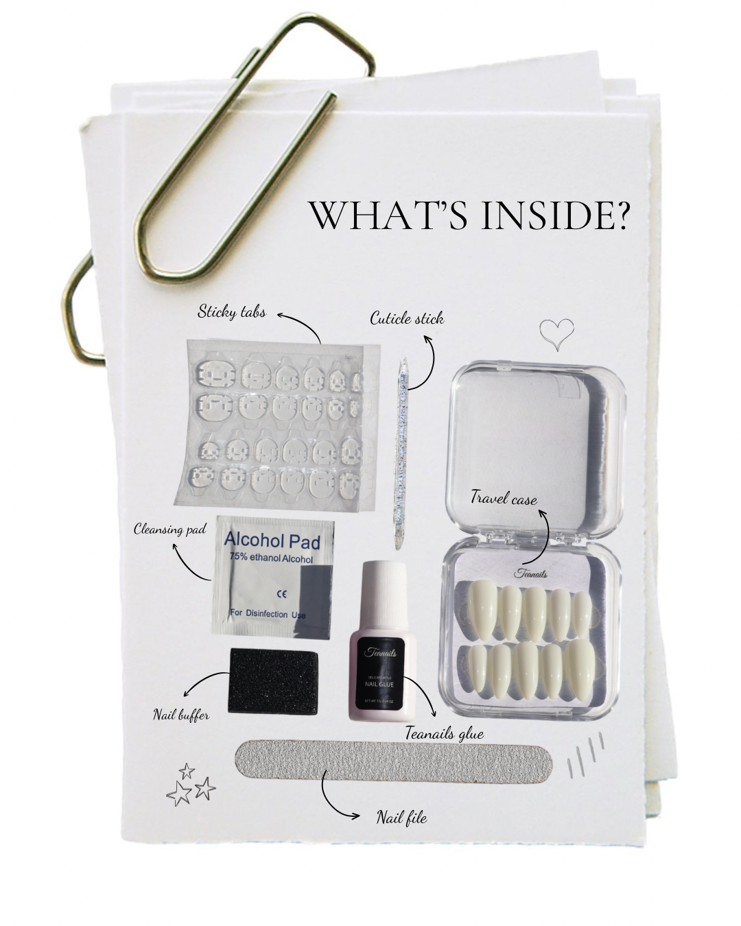 What's inside the TeaNails kit