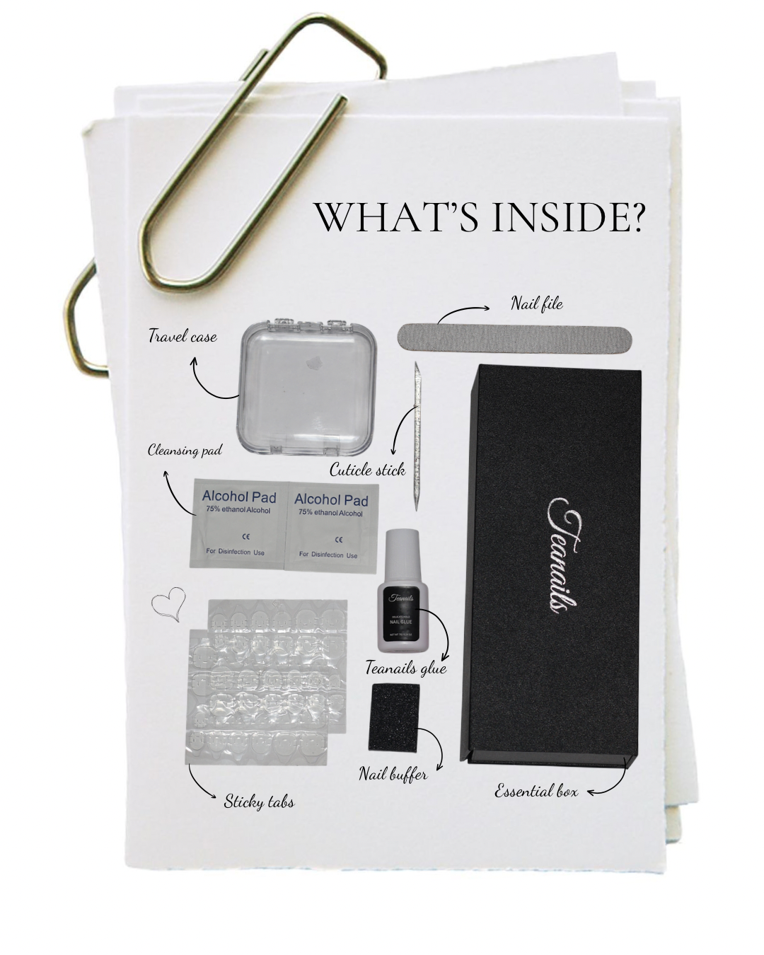 What's inside the TeaNails kit